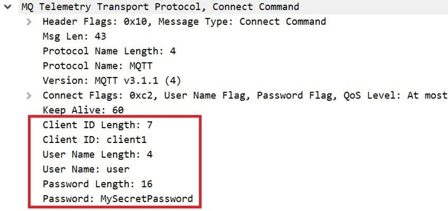 Wireshark capture of the CONNECT packet