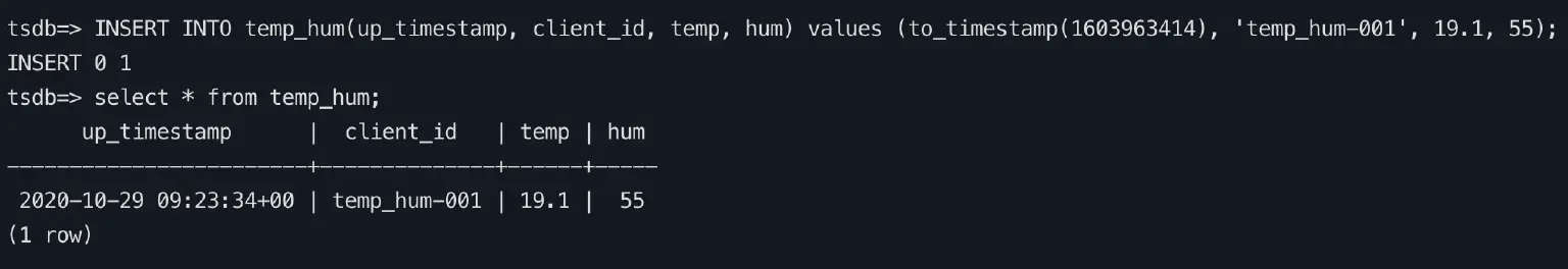 Insert test data and view it