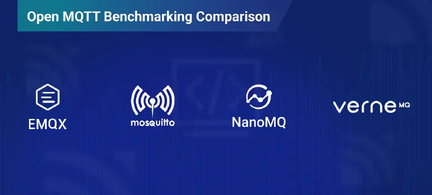 Open MQTT Benchmarking Comparison: MQTT Brokers in 2023