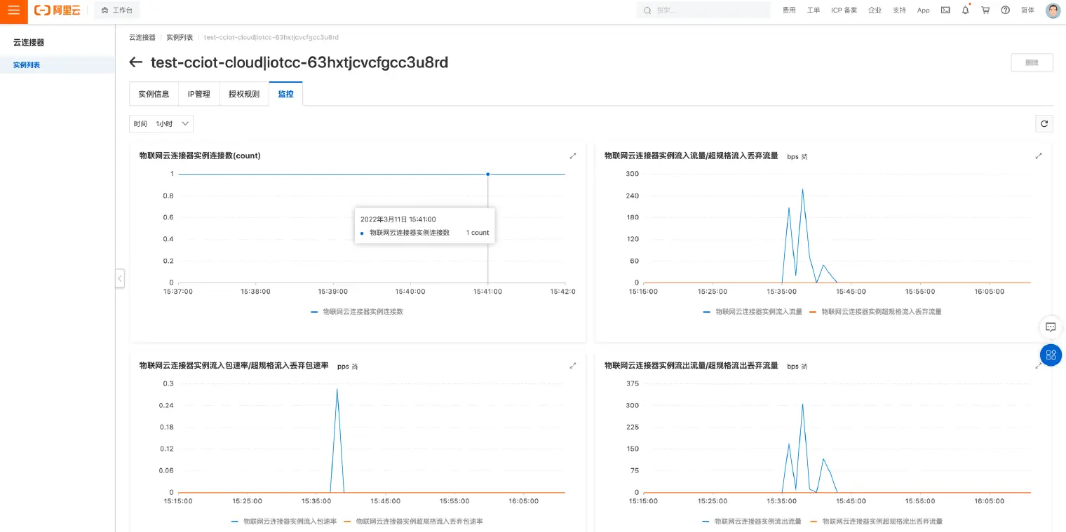 查看云连接器监控