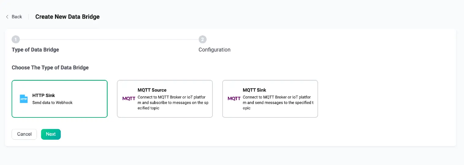 Bidirectional data flow