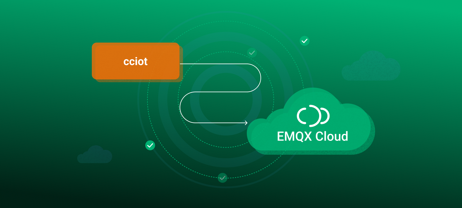 使用阿里云云连接器 cciot 连接到 EMQX Cloud