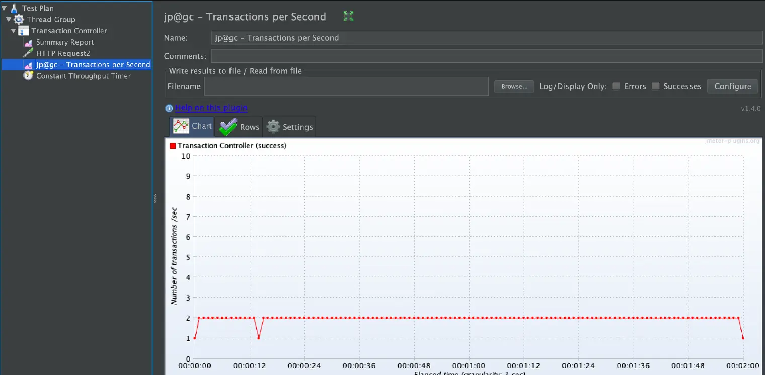 JMeter Constant Throughput Timer 3