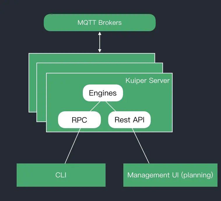 components.jpg