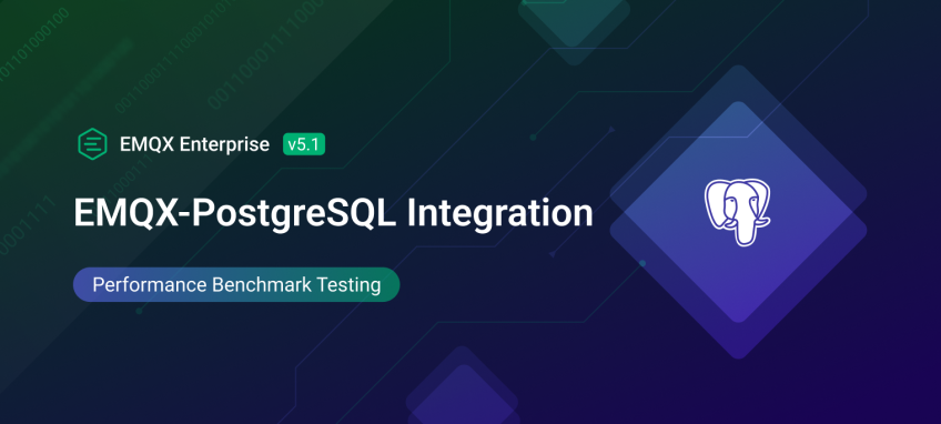 EMQX-PostgreSQL Integration: Performance Benchmark Testing