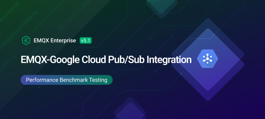 EMQX-Google Cloud Pub/Sub Integration: Performance Benchmark Testing