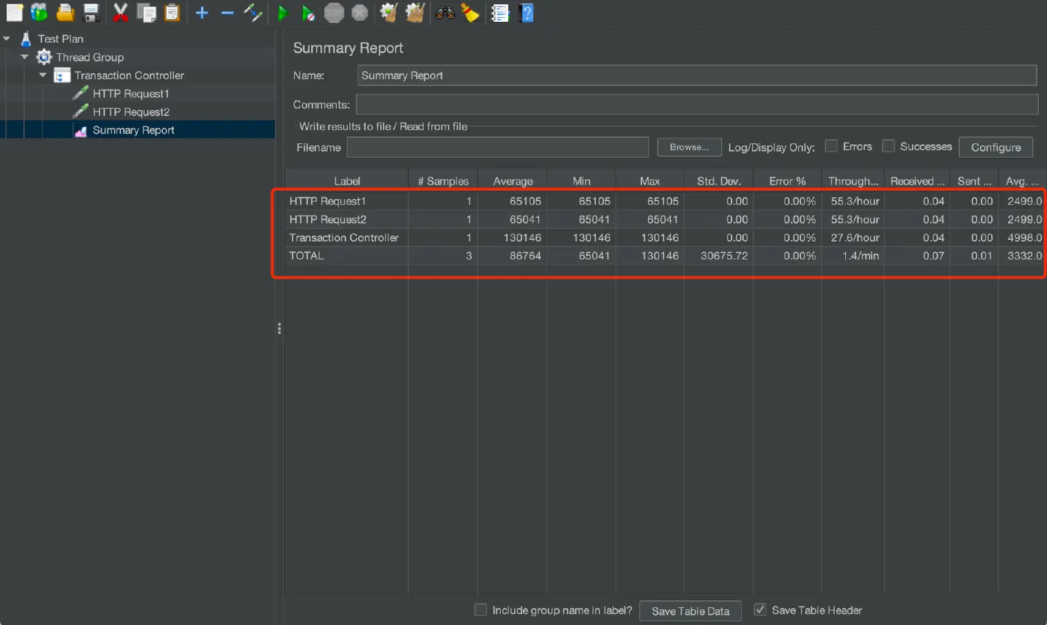 JMeter Generate parent sample 2