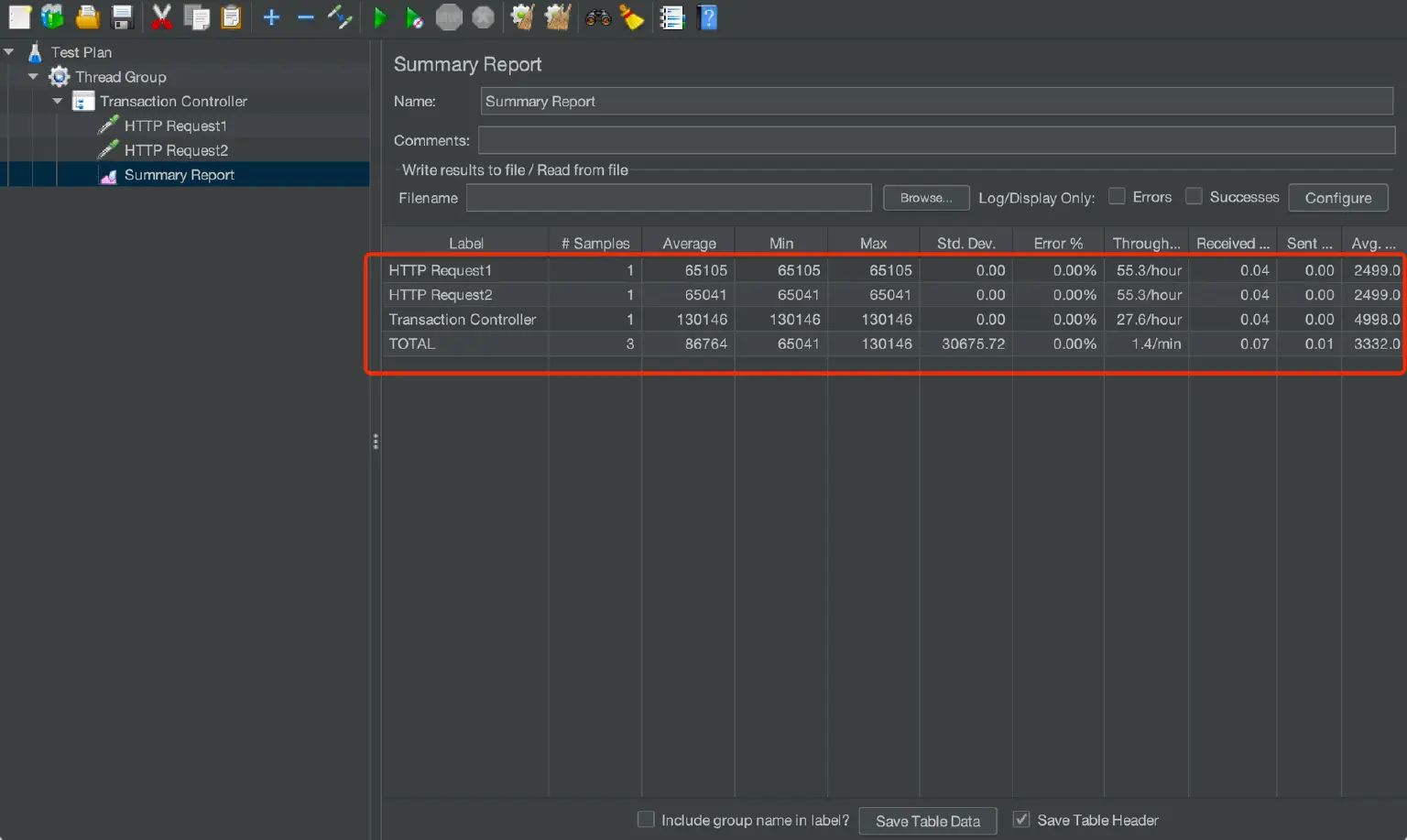JMeter Generate parent sample 2