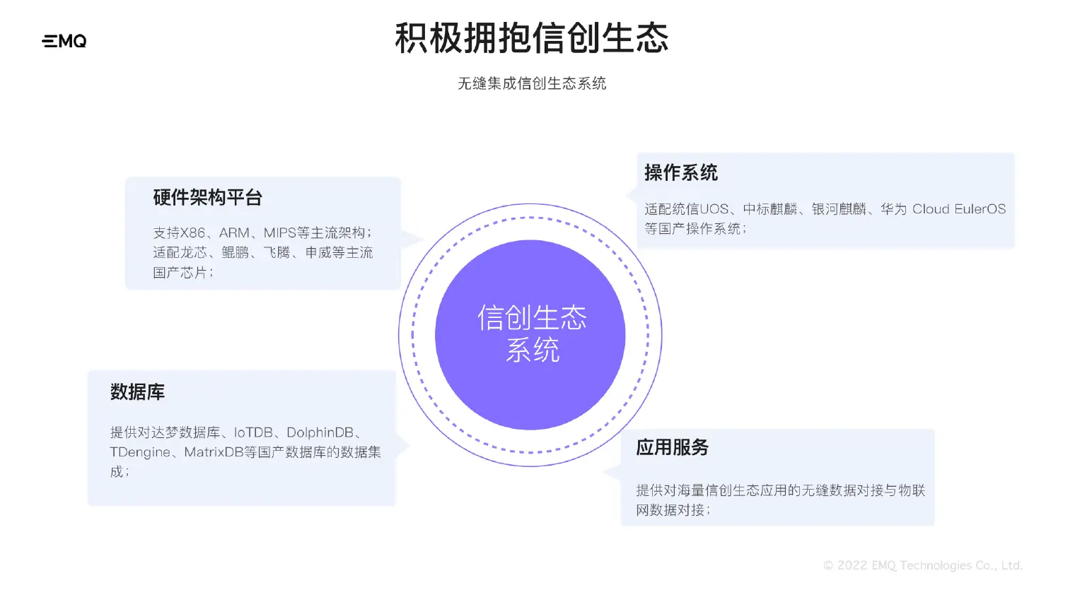 积极拥抱信创生态