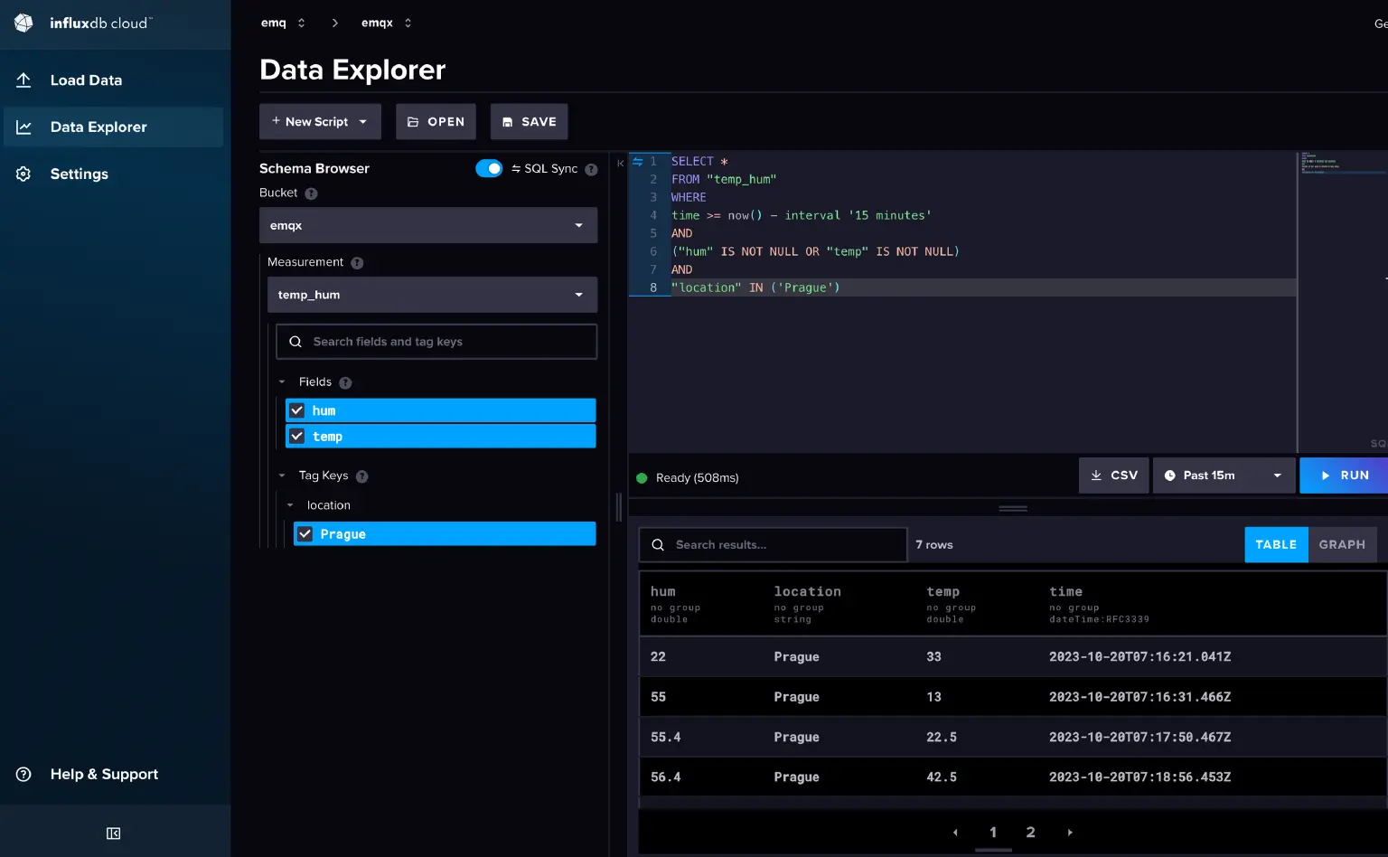 Data Visualization 1