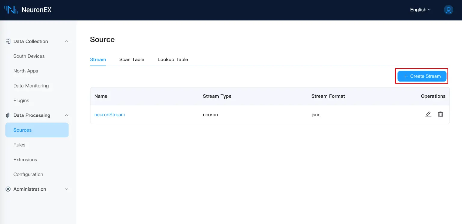 "Data Processing" - "Sources" page