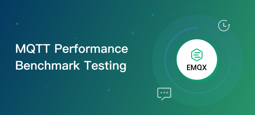 MQTT Performance Benchmark Testing: EMQX Single Node Message Latency & Response Time