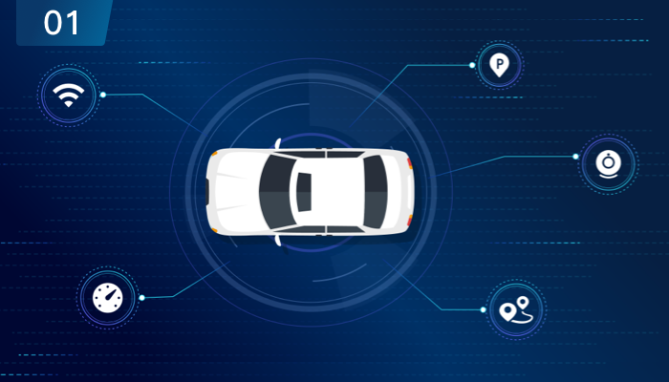 「Internet of Vehicles（IoV）」シナリオのMQTT設計