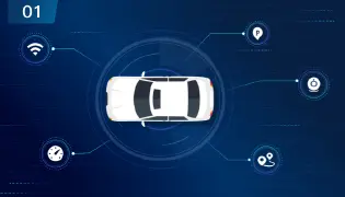 「Internet of Vehicles（IoV）」シナリオのMQTT設計