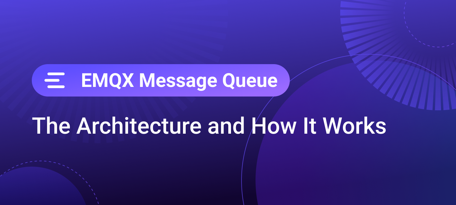 Unifying MQTT Pub/Sub and Message Queuing: The Architecture Behind EMQX ...