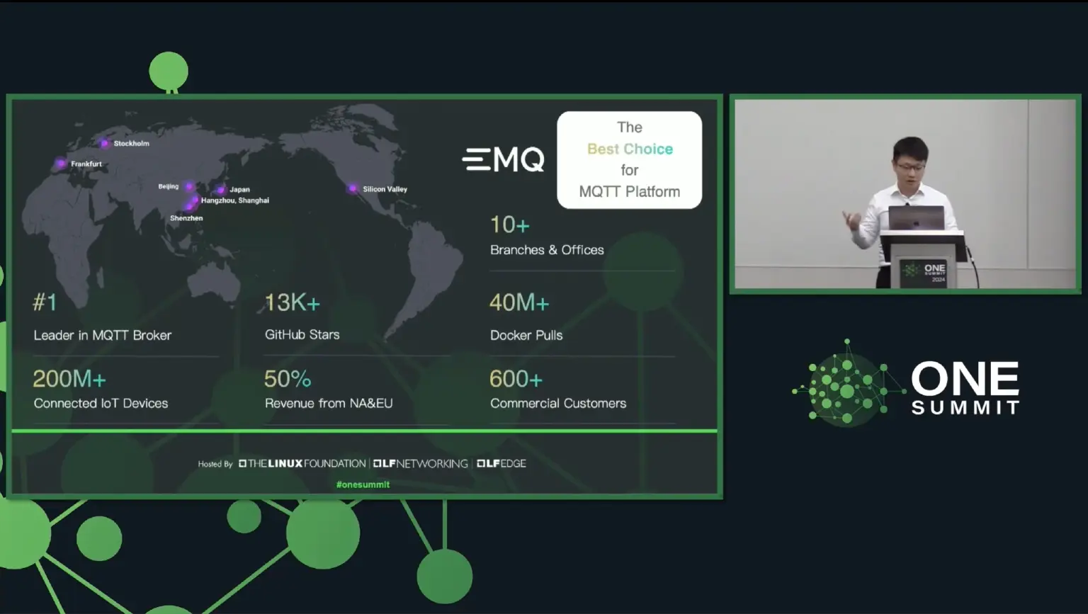 余杰霖在 ONE Summit 上做分享