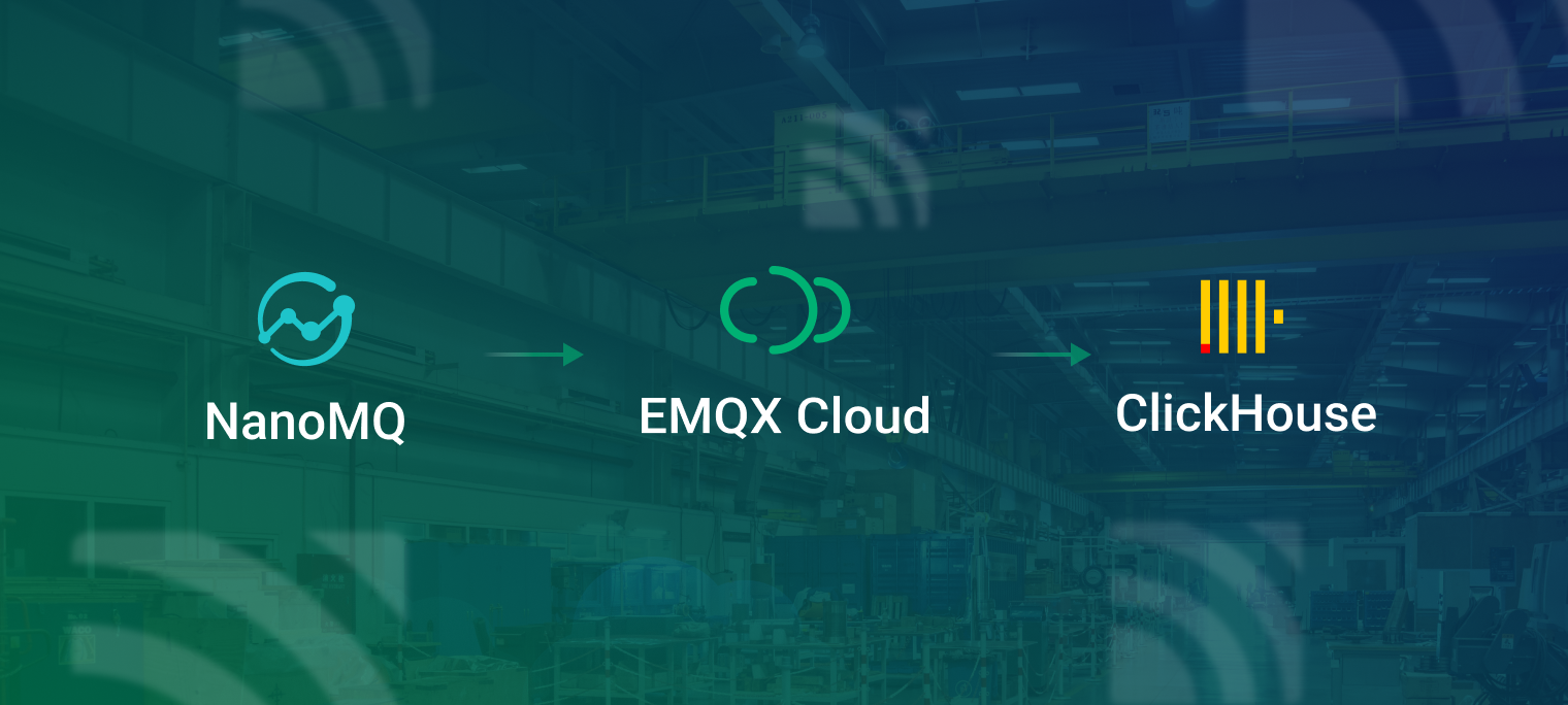 EMQX Cloud and IIoT: Industrial Data Ingestion and Insight from Edge to ClickHouse