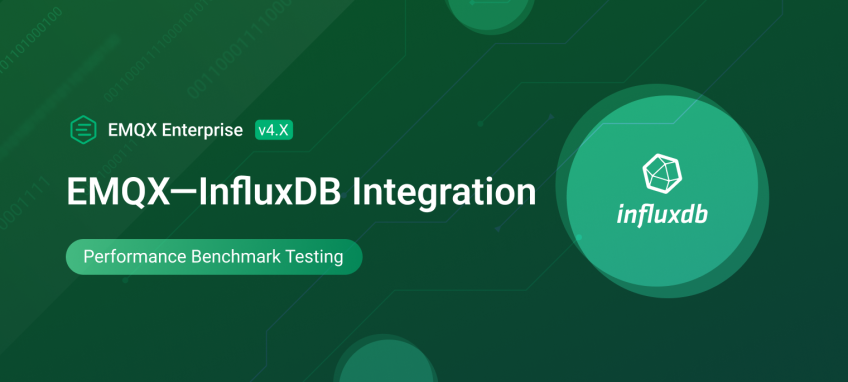 Rule Engine Test Report: Persisting 100,000 QoS1 msgs/s to InfluxDB