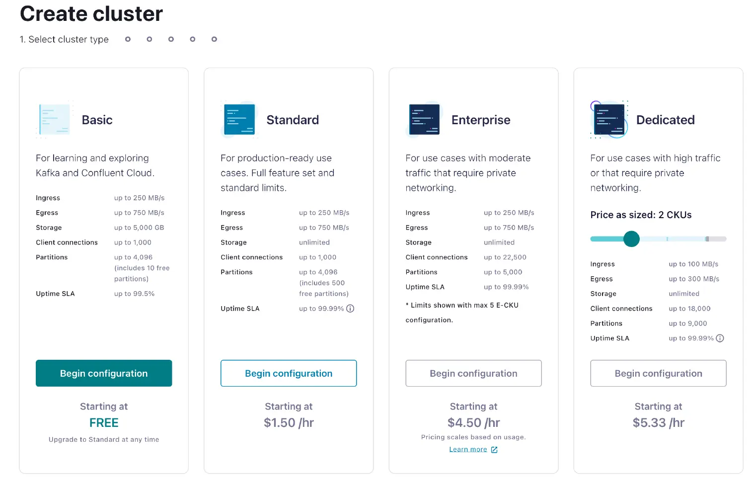 Create a Confluent Cloud cluster