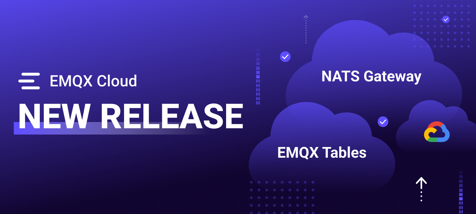 EMQX Cloud Update: NATS Gateway, Google Cloud for EMQX Tables, London ...