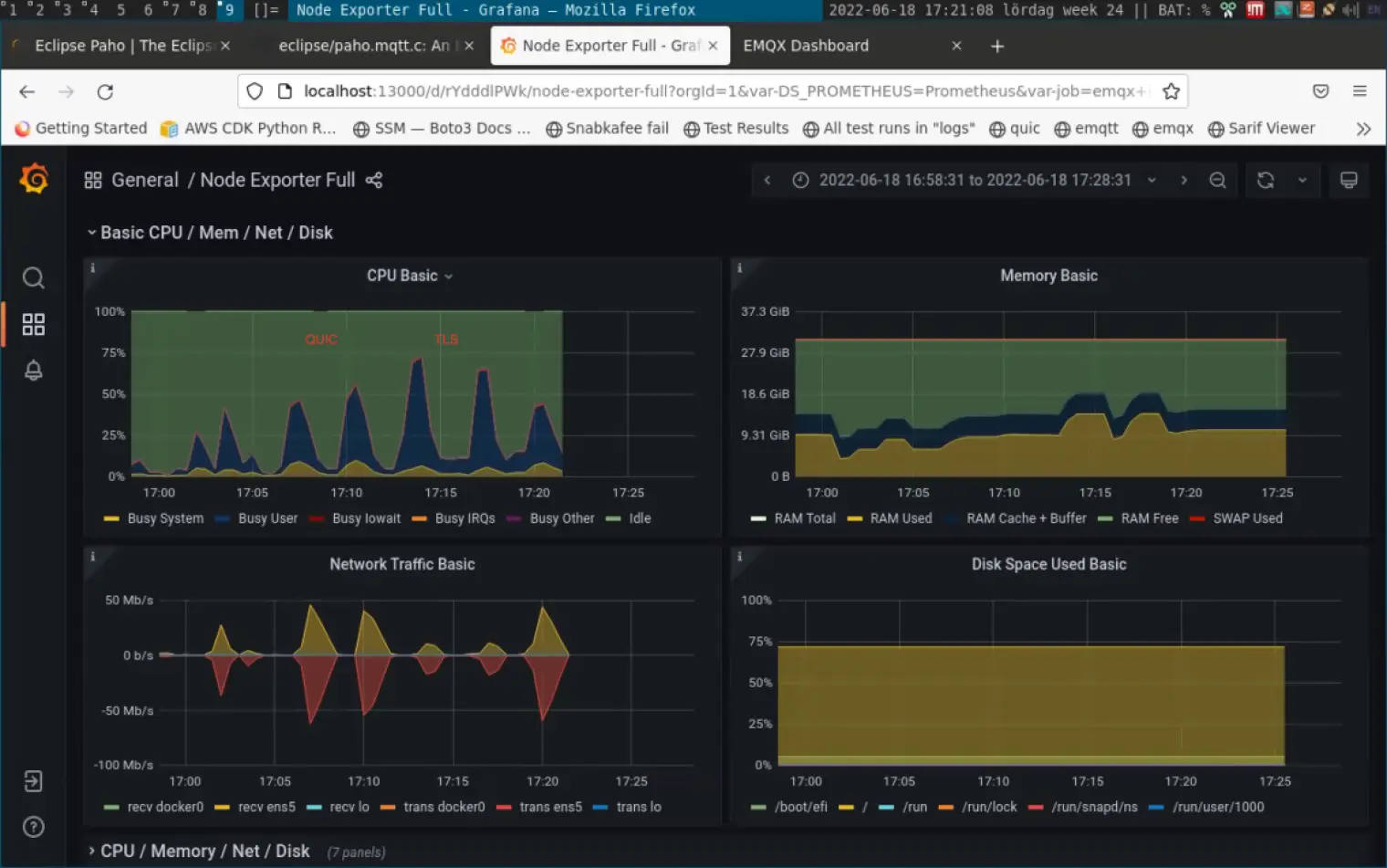 Grafana