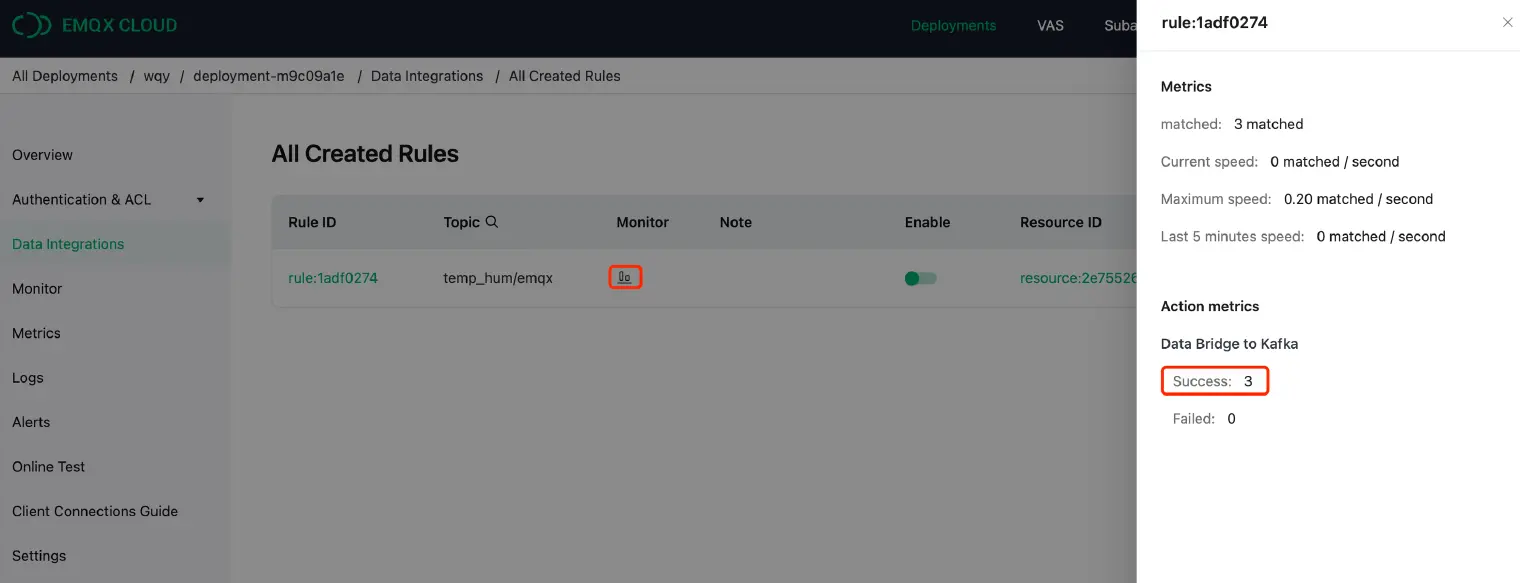 Check Rule Status in EMQX Cloud