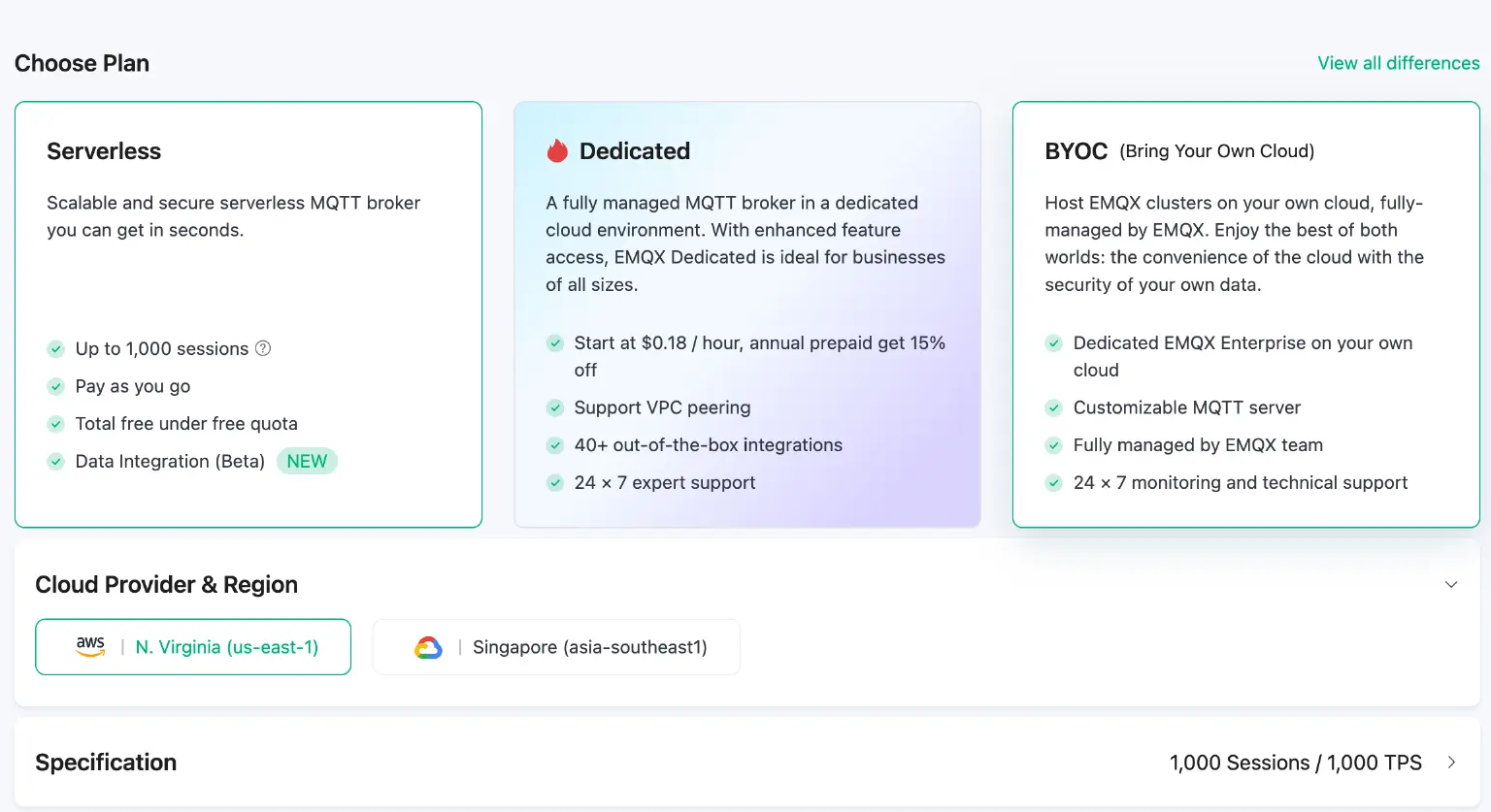 Create a Serverless Deployment
