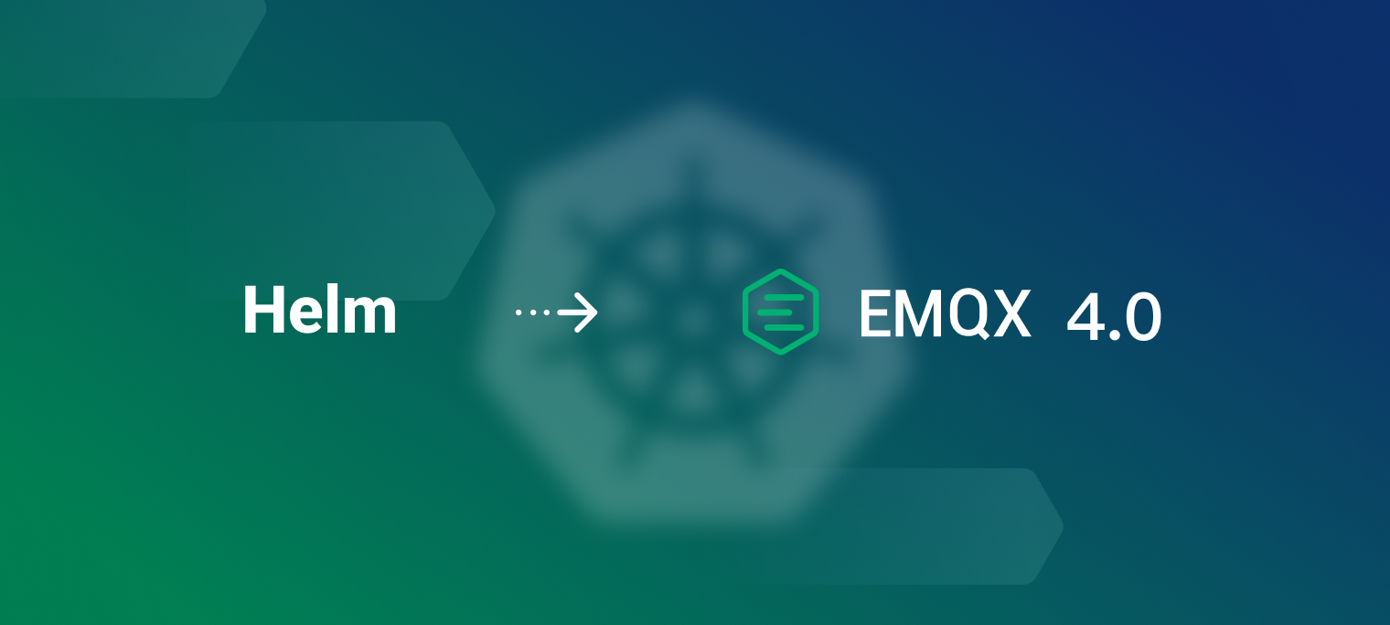 helm3-kubernetes-emqx-4-0-emq