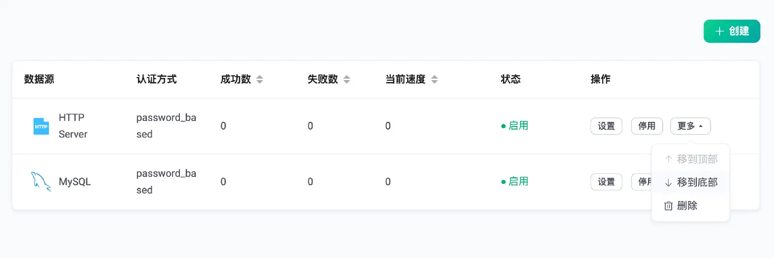 EMQX 调整配置应用顺序