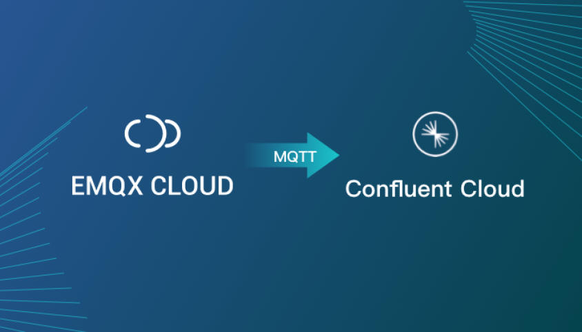 Bridge MQTT Data from EMQX Cloud to Confluent Cloud on GCP