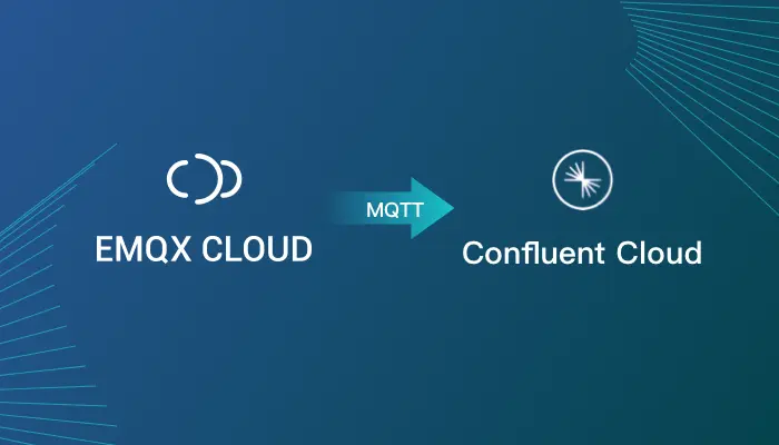 Bridge MQTT Data from EMQX Cloud to Confluent Cloud on GCP