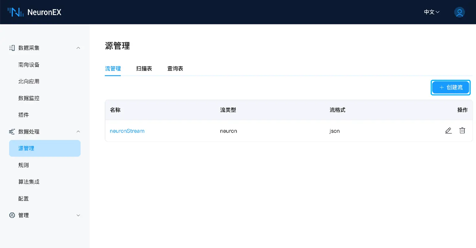 “源管理”页面