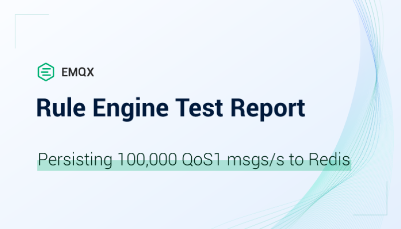 Rule Engine Test Report: Persisting 100,000 QoS1 msgs/s to Redis