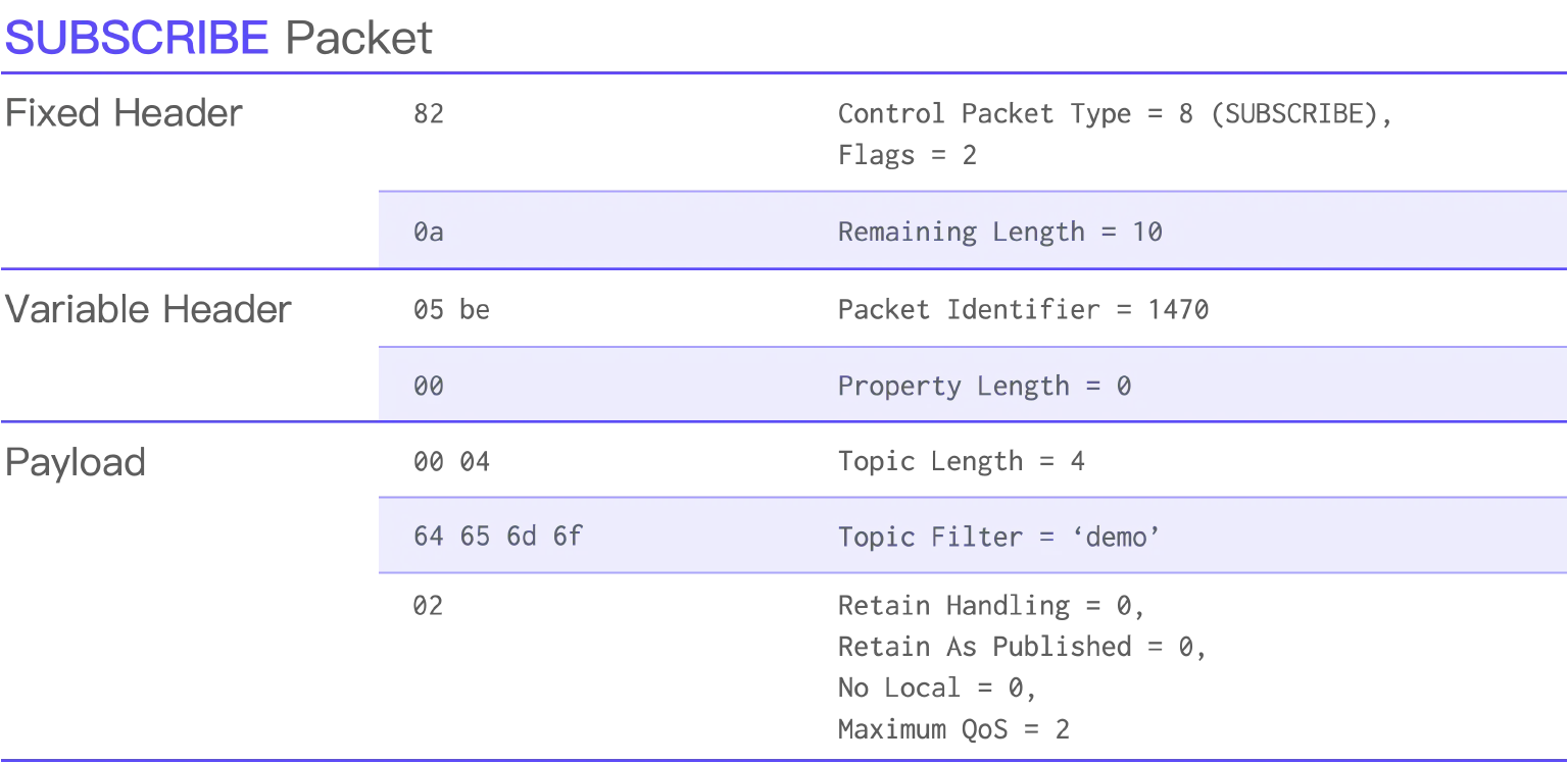 01subscribepacket.png