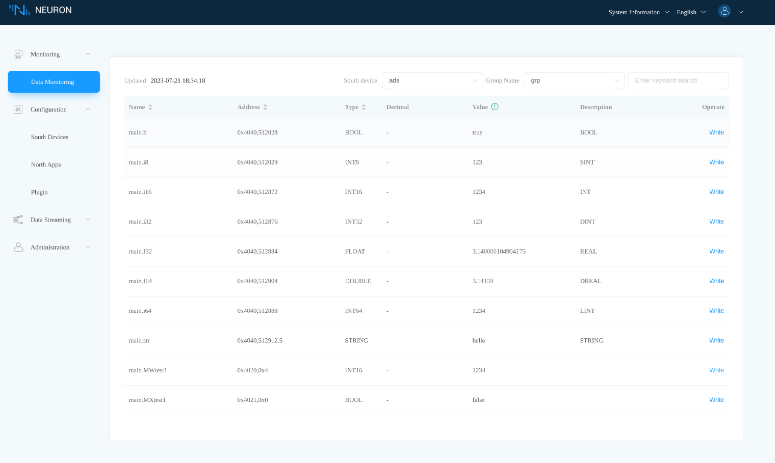 Data monitoring