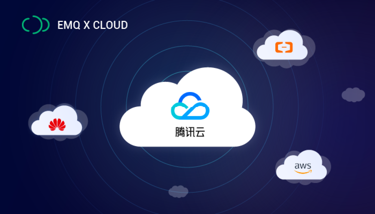 多云部署又添新「云」，EMQX Cloud 正式支持腾讯云部署
