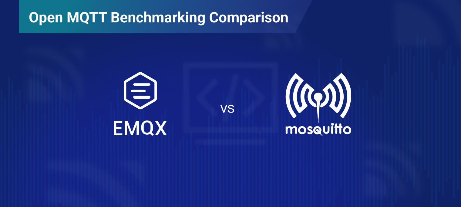 Open MQTT Benchmarking Comparison: EMQX vs Mosquitto
