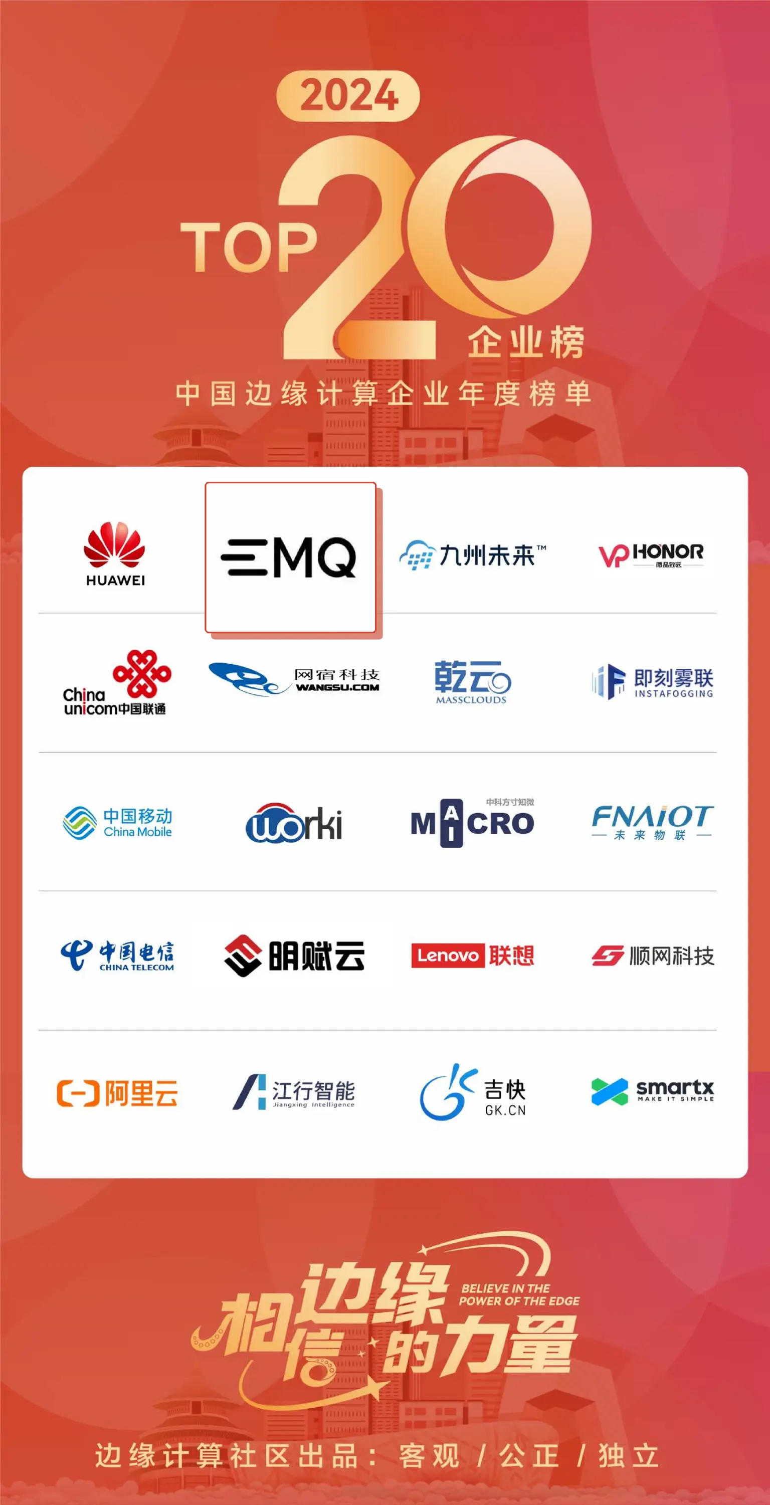 2024 中国边缘计算企业 20 强榜单