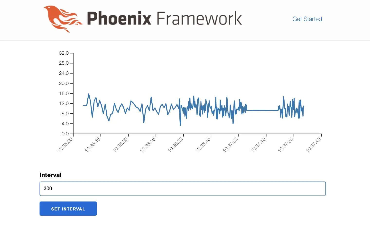 Phoenix 3