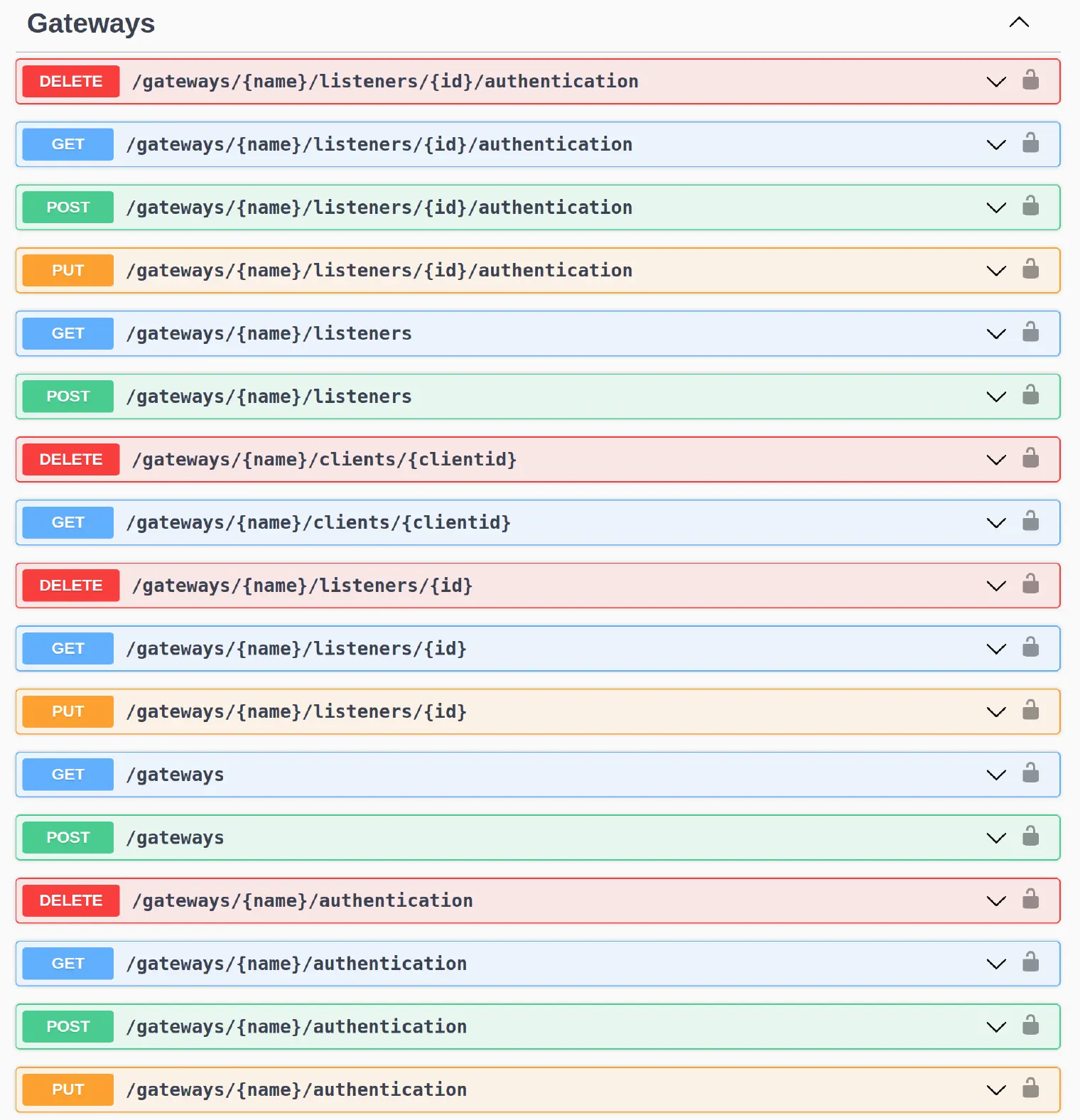 EMQX 5.0 网关 HTTP API 接口示例