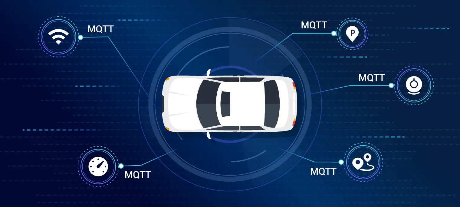 MQTT in Connected Cars: Key Benefits and Real-World Applications