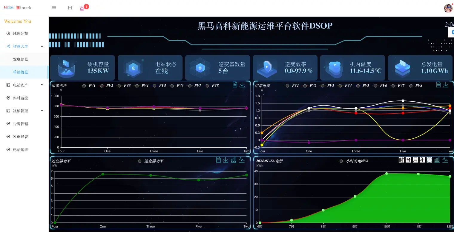 黑马高科光伏运维平台的界面