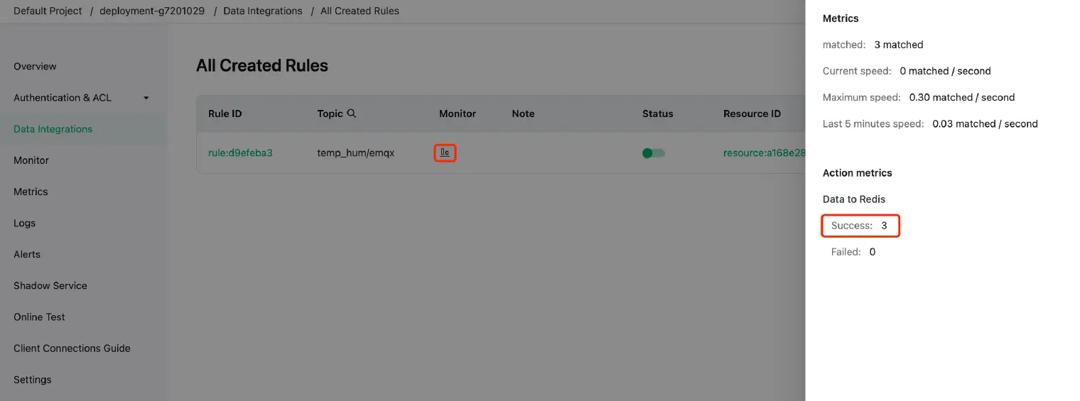 Check Rule Status in EMQX Cloud