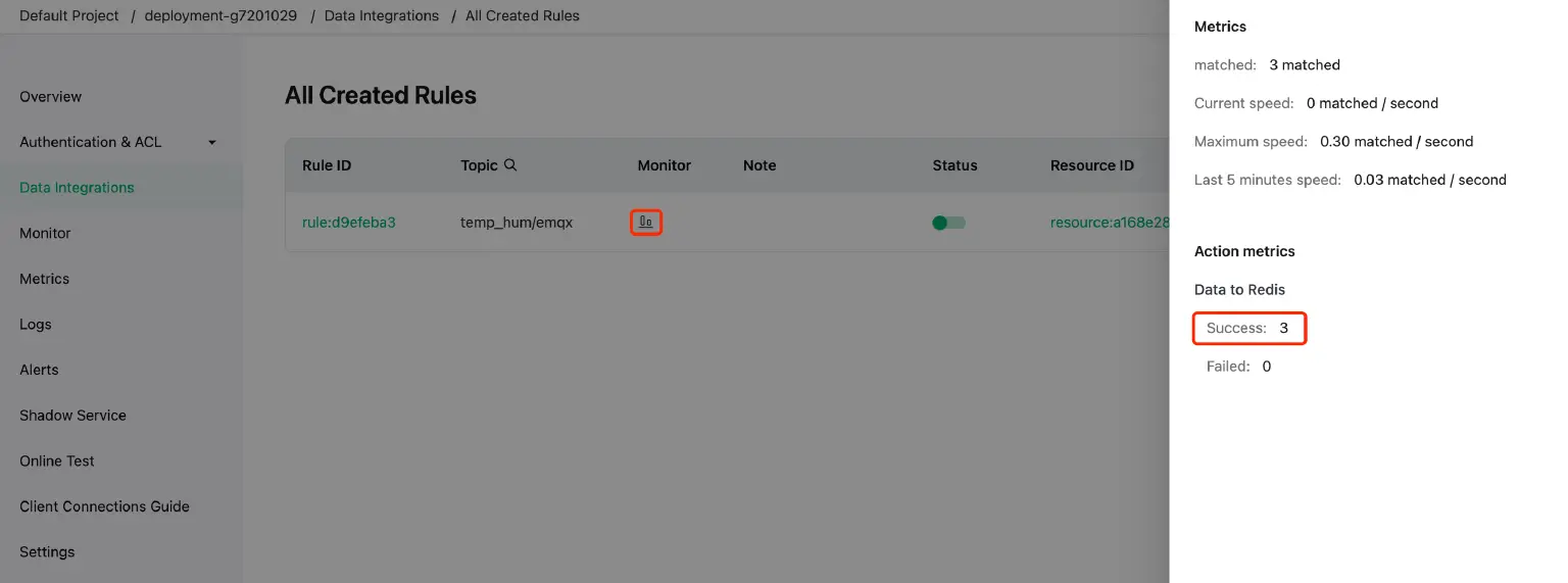 Check Rule Status in EMQX Cloud