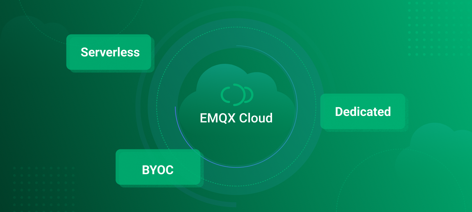 A Comprehensive Guide to EMQX Cloud Serverless, Dedicated, and BYOC Plans