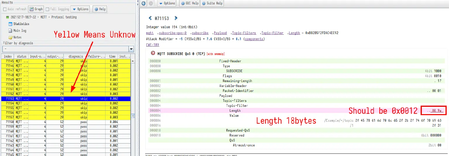 Defensics 结果分析