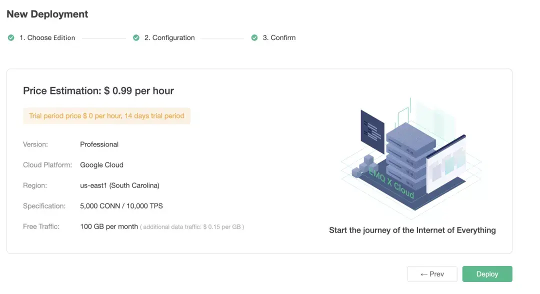 部署全托管 MQTT 5.0 服务-确认和部署