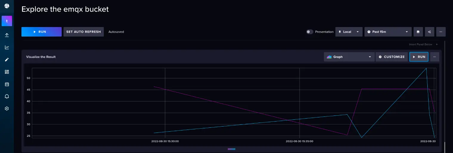 View results in InfluxDB console