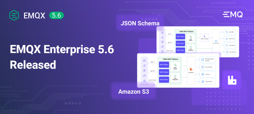 EMQX Enterprise 5.6 Release: Key Features Including Amazon S3 Integration and JSON Schema Validation