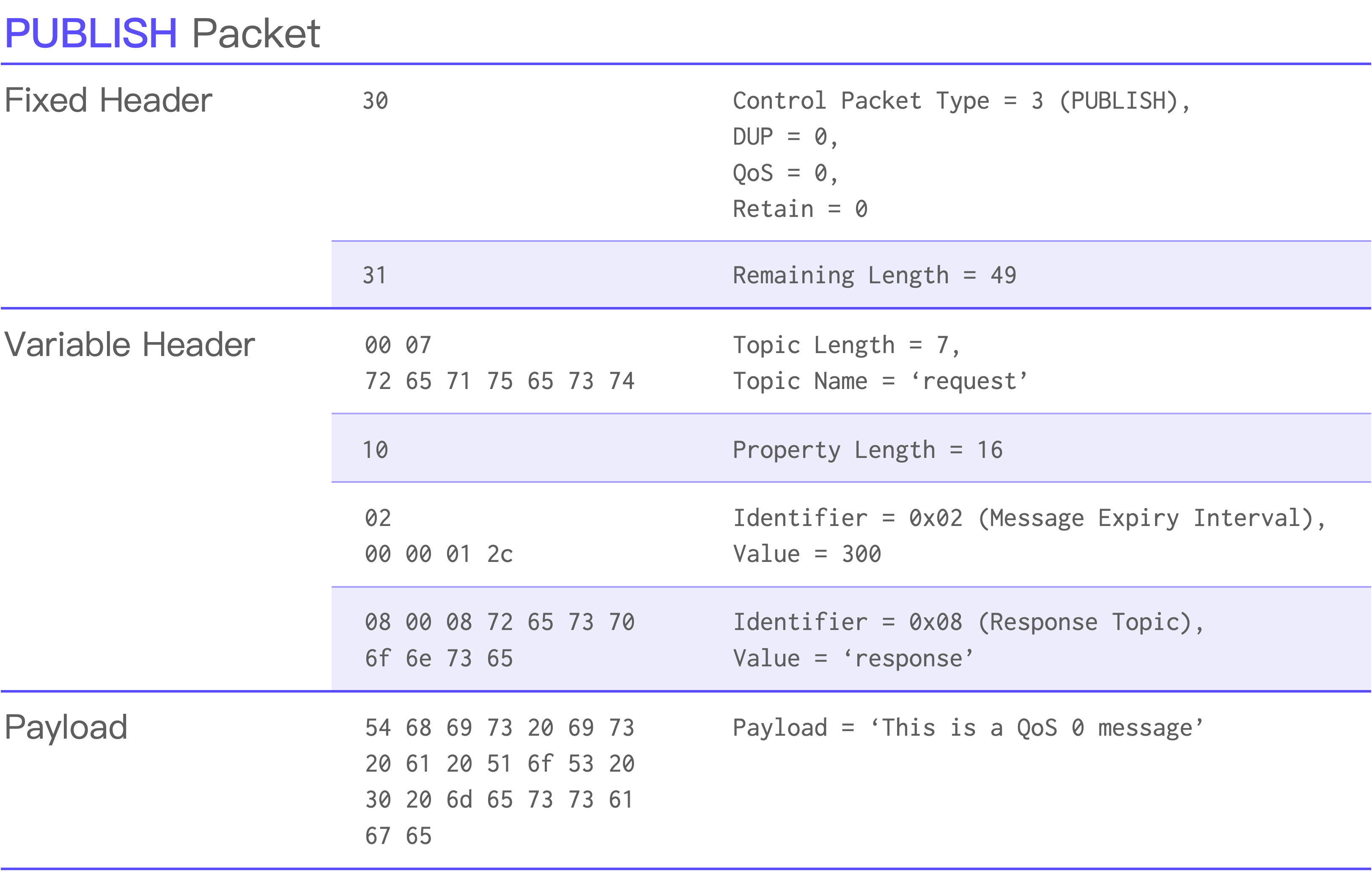 01publishpacket.png